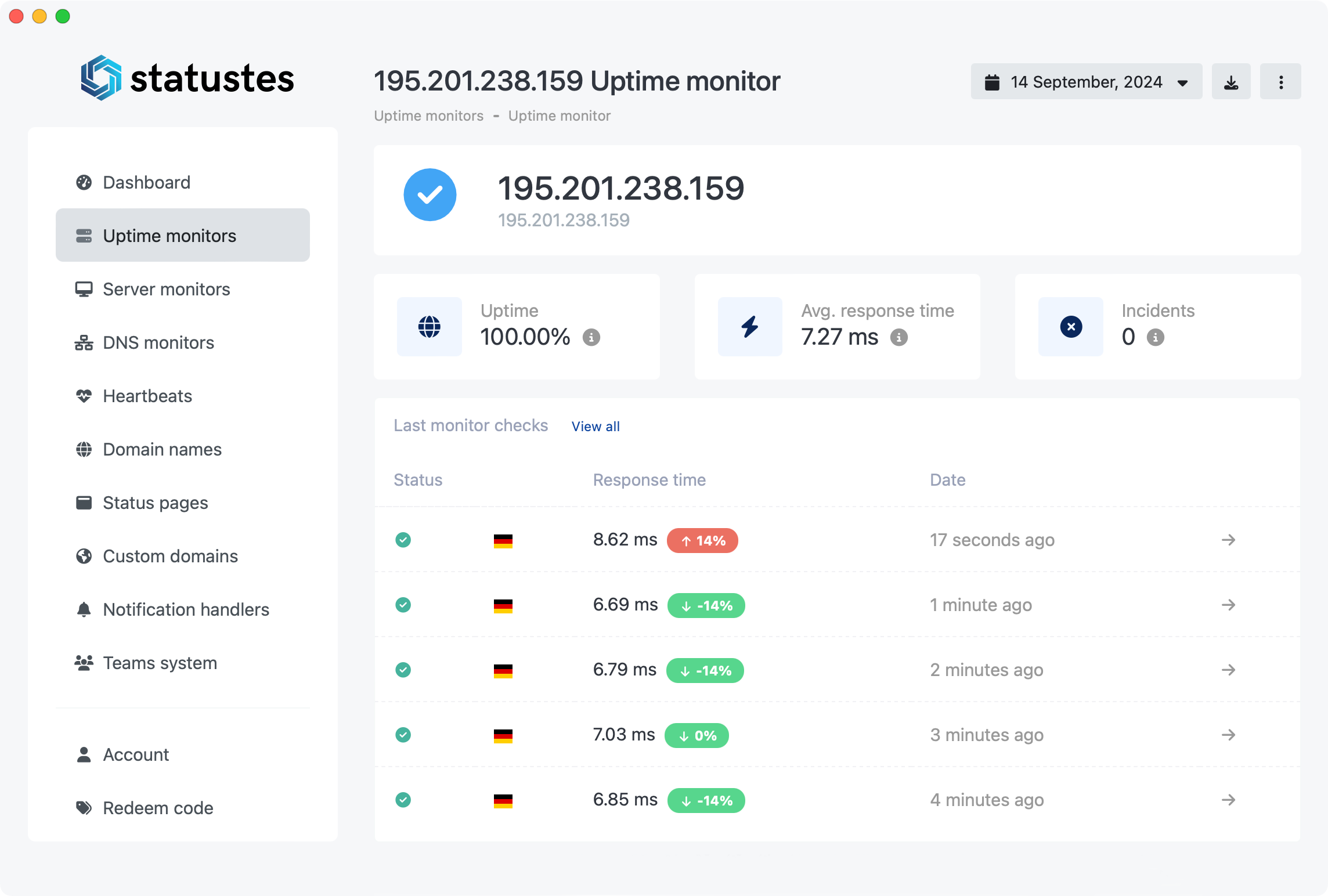 Ping monitoring