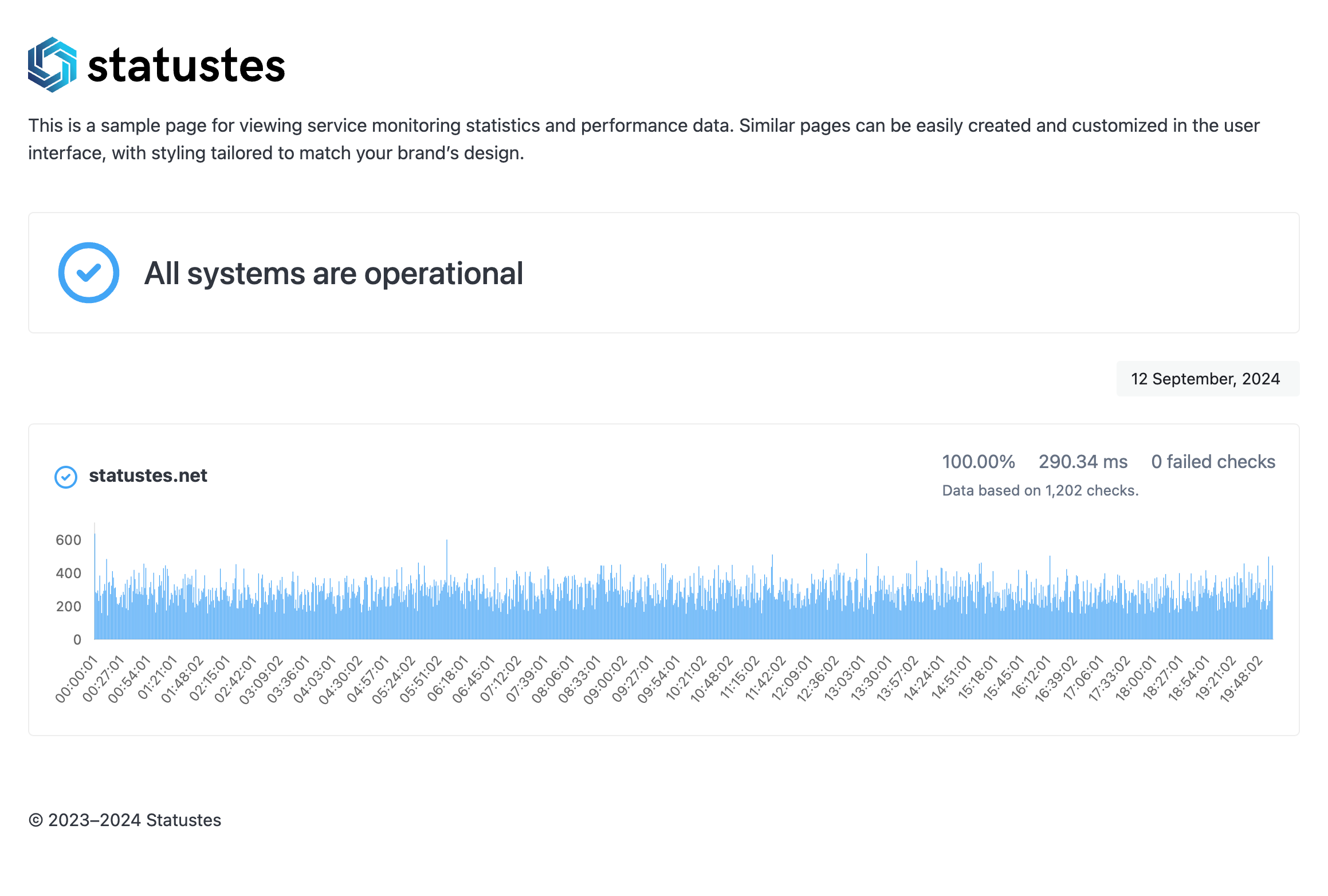 Status page